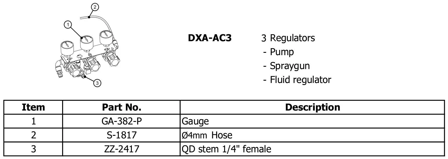 Air Control (3 Regs)