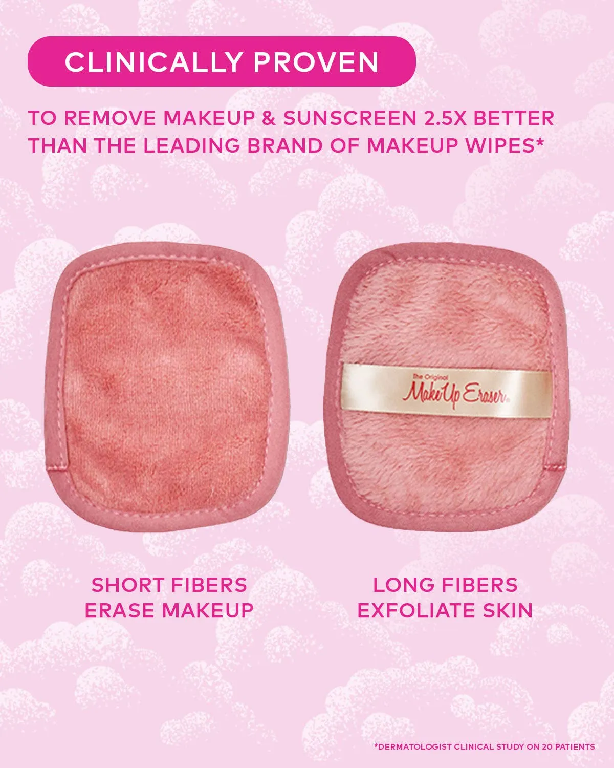 MakeUp Eraser Sweet Cheeks 7-Day Set